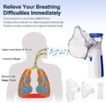 Ultrazvučni inhalator – Bešuman i prenosiv za celu porodicu - 51A0Xpfd9Yl. Ac Sl1500 .Jpg