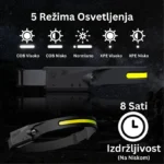 LED Lampa za Glavu sa Senzorom - slika 2