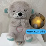 3u1 MEDA SPAVALICA - DIŠE, SVETLI, SVIRA - 7 6D58A673 B4Ed 4303 A50F Edf9480A47Cf.Webp