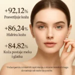 24K Zlatna Ampula Maska – Luksuzna nega za duboku hidrataciju, sjaj i umirenje kože 1+1 Gratis - Chatgptimagejul21 2025 12 34 33Pm 940X.Webp
