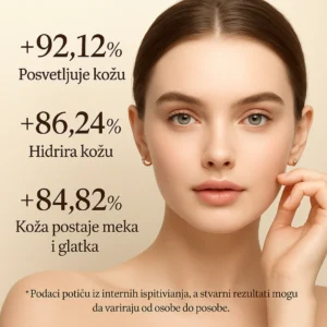 24K Zlatna Ampula Maska – Luksuzna nega za duboku hidrataciju, sjaj i umirenje kože 1+1 Gratis - Chatgptimagejul21 2025 12 34 33Pm 940X.Webp