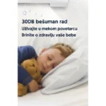 Zidna Grejalica 2u1 – Grejanje i hlađenje tokom cele godine! - Chatgpt Image Sep 15 2025 10 18 55 Am.Webp