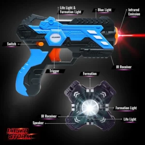 Laser tag za 4 igraca - slika 2