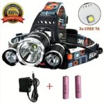 Led Lampa za glavu