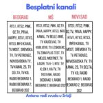 Digitalna TV antena, DVB-T2, Full HDTV - Img B6Af9B1D1C029A49Fe0E685E77438A3E V.Jpg