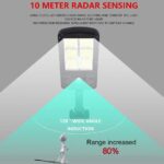 Solarni Dvorišni Reflektor + Daljinski 1+1 Gratis - Img C8356890D40113A0B170341F66Dde9C5 V.Jpg
