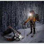 Led Lampa za glavu - slika 7