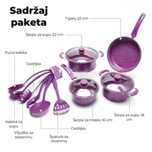 Set šerpi 13 delova sa granitnim nelepljivim premazom – za sve vrste šporeta - Set Serpi 13 Delova Sa Granitnim Nelepljivim Premazom – Za Sve Vrste Sporeta Tehnolidershop1.Webp