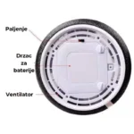 Hover ball - Lebdeca lopta - slika 5