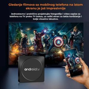 Android TV Box Smart TV Watch 14.0 – Pretvori Svaki TV u Smart TV sa 4K i Android 14 - Android Tv Box Smart Tv Watch 14 Hdmi Prikljucak.Jpg