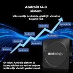 Android TV Box Smart TV Watch 14.0 – Pretvori Svaki TV u Smart TV sa 4K i Android 14 - Android Tv Box Smart Tv Watch 14 Slika 4.Jpg