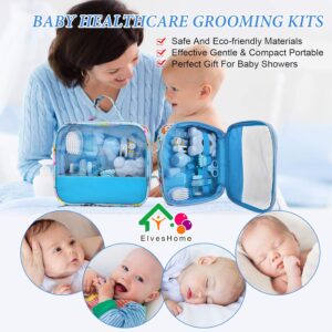 Veliki Baby Set za Negu i Higijenu Bebe sa Torbicom – Plavi - Baby Set Za Negu Bebe 2.Jpg