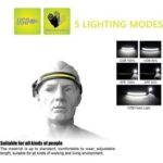 3-u-1 Vodootporna LED Lampa za Glavu – COB Svetlo sa 3 Režima - Led Lampa Za Glavu Vodootporna 1.Jpg