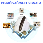 Pojačivač Wi-Fi Signala – Proširi Pokrivenost po Celom Domu - prednja strana