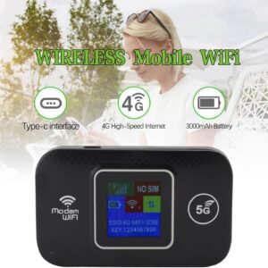 Prenosivi WiFi Ruter 300Mbps – Mobilni Hotspot za Do 10 Uređaja - Prenosivi Wifi Ruter 2.Jpg