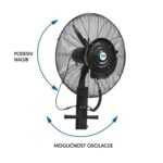 Ventilator sa Raspršivačem Vode – Profesionalno Rashlađivanje za Bašte, Kafiće i Terase - Prosto Ventilator Sa Rasprsivacem 41 L Msf2603C100008741.Jpg