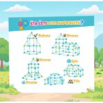 Set za izgradnju magične tvrđave — kreativna igračka za decu - Set Za Izgradnju Tvrdave Detalj Spajanja.Jpg
