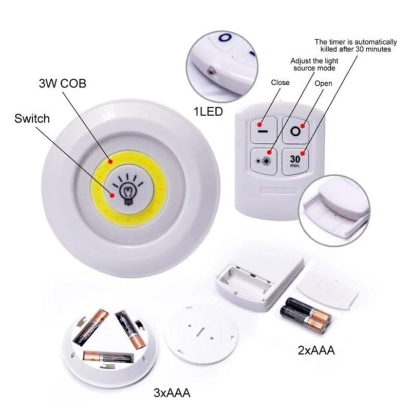 zidne lampe sa daljinskim upravljačem — detalji