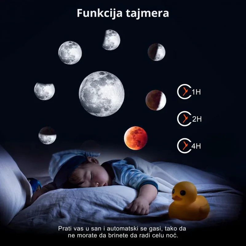 projektor galaksija za dom — u upotrebi