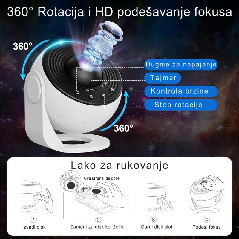 projektor galaksija za dom — pakovanje