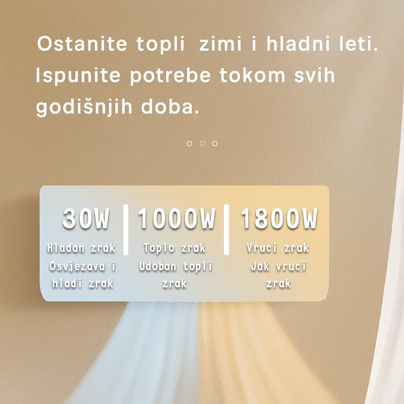 zidna grejalica sa ventilatorom — pakovanje