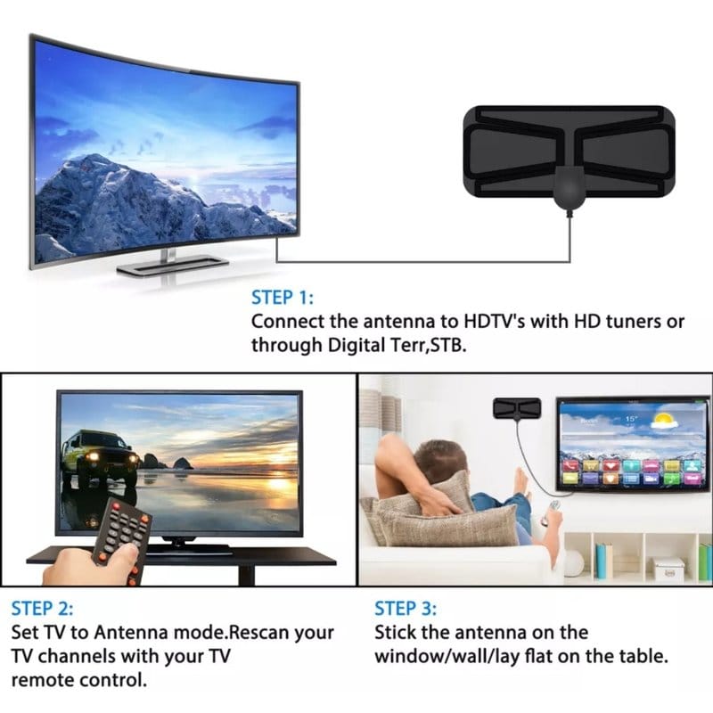 digitalna TV antena DVB-T2 — u upotrebi