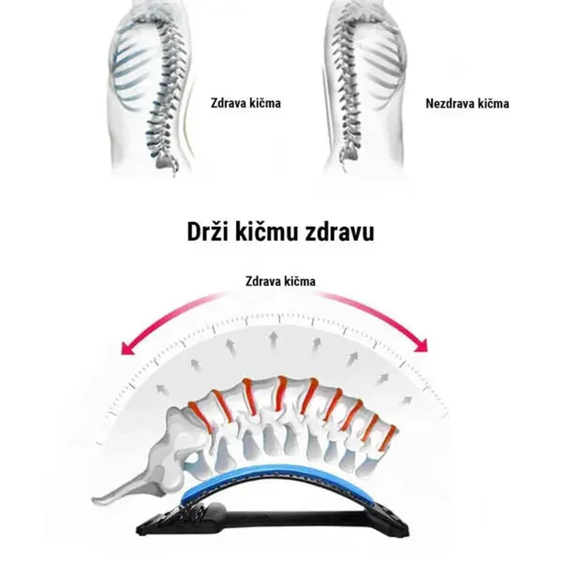 sprava za istezanje kičme — prednja strana