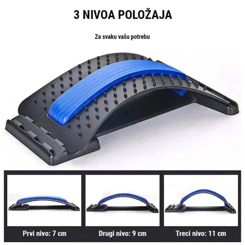 sprava za istezanje kičme — detalji