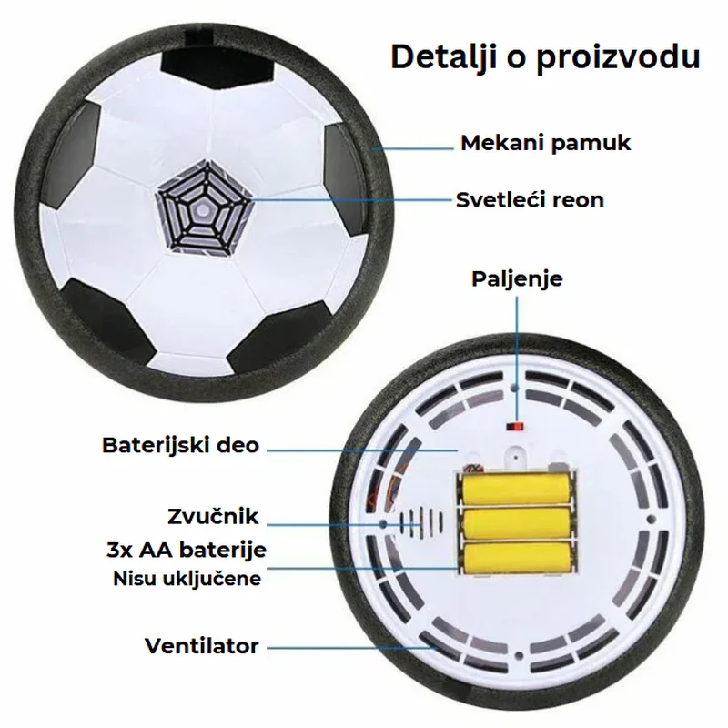 lebdeća lopta za decu — detalji
