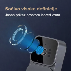 bežični video interfon bez — prednja strana