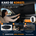 suncobran - zaštita od — detalji