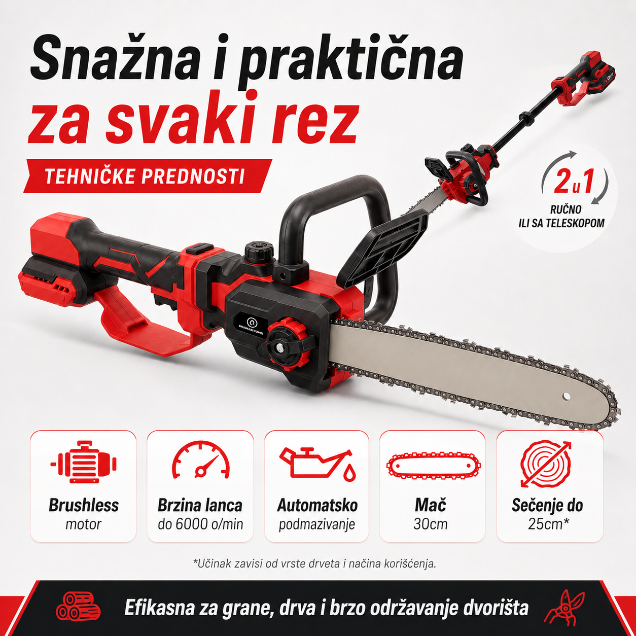 Teleskopska Aku Testera 30 cm + 2 Baterije teleskopska aku testera 30 — prednja strana