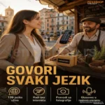 Aparat za Prevođenje Jezika Uživo – 139 Jezika, Offline Mod
