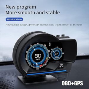 HUD displej za auto OBD2 i GPS sa alarmom brzine P6