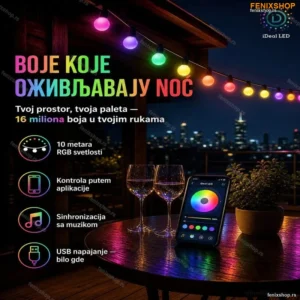 Led RGB lampice za dekoraciju dvorista ili kuce 10m sa aplikacijom