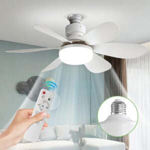 sijalica sa ventilatorom - prednja strana