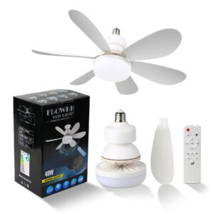 LED sijalica sa ventilatorom 40W — 2u1 uređaj za dom