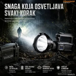 Multifunkcionalna Baterijska Lampa – LED, Picatinny Šina, Stalak