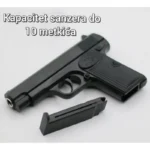 airsoft pištolj M17 - primena
