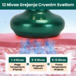 vakuum masažer sa grejanjem - detalji