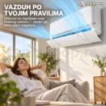 Usmerivač Vazduha Klime